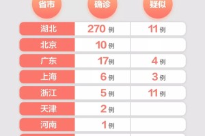 嘉兴疫情分布︰(嘉兴疫情分布情况)