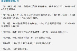 哈尔滨今日最新疫情︰(哈尔滨今日最新疫情轨迹)