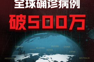 美国新冠感染人数-美国新冠感染人数破亿