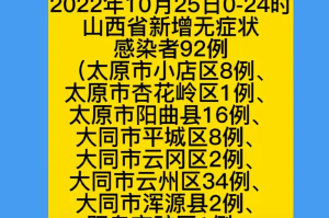 “河北新增15例本土确诊病例” 河北新增15例感染者？