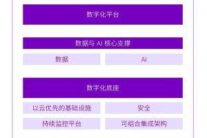 31省增本土确诊30例〃31省增确诊30例其中本土12例