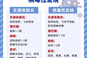 31省份新增2例本土无症状感染者〃31省新增本土61例 本土无症状23例