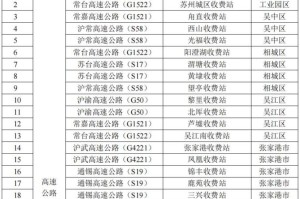 苏州的疫情最新情况-苏州的疫情最新情况今天