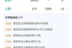 “上海疫情最新数据” 上海疫情最新数据今天新增？