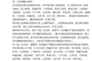 福建新增本土确诊病例10例,福建新增本土病例活动轨迹