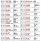 31省区市新增51例本土确诊.31省区市新增确诊103例本土88例