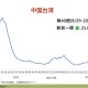 “河南最新的疫情” 河南最新疫情风险图？
