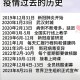 【31省市昨新增本土死亡1例/31省区市昨日新增确诊病例1例】
