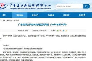 中国疫情数据,中国疫情数据报告最新