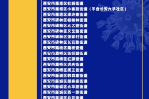31省增9例本土在陕西内蒙古等4省〃甘肃陕西内蒙多地出现确诊病例
