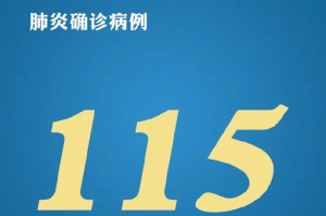 「31省区市无新增本土确诊」〃31省份昨日无新增本地确诊