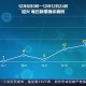 北京新增多例新冠确诊病例,北京新增多例新冠确诊病例是怎么来的
