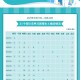【31省新增确诊30例／31省新增确诊情况】