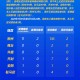 【31省区市新增本土确诊24例／31省区市新增确诊14例 其中本土9例】
