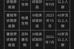 “31省新增本土53例” 31省新增本土病例62例？