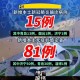 31省区市昨日无新增确诊病例︰(31省区市昨日新增确诊54例)