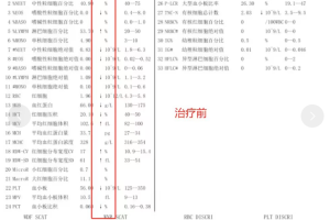 内蒙古新增本土确诊病例5例︰(内蒙古新增确诊1例)