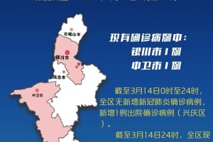 天津一地调整为高风险.天津高风险中风险地区