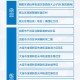 北京：疫情快速发展传播风险大.北京疫情传播轨迹