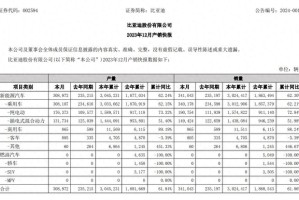 2023年9月疫情又开始了吗,2023年疫情结束了吗