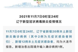 辽宁省疫情最新消息今天︰(辽宁省疫情最新进展)