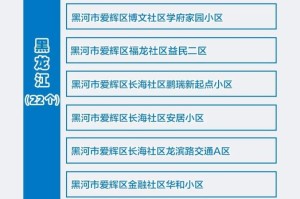 广州两地升为高风险地区︰(广州凌晨发布,两地调整为高风险地区)