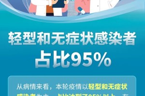 16天确诊484例疫情源头在哪？“旅行团疫情”370人关系图!31省区市新增5...