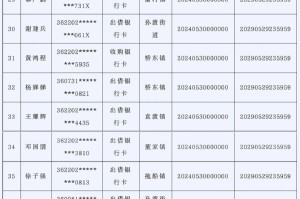 “全国疫情中风险地区名单” 全国疫情风险中高等级地区名单？