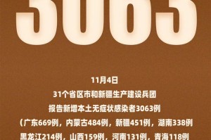 大连新增5例无症状︰(大连新增4例本土无症状感染者行踪)