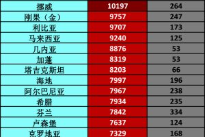 疫情最新情况数据-疫情最新消息记录