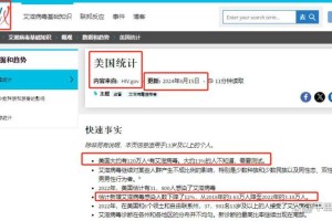 美国真实感染人数,美国实际感染人