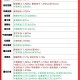 「31省区市新增36例」〃31省区市新增1