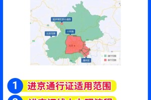 北京疫情出京最新规定.北京疫情出京政策