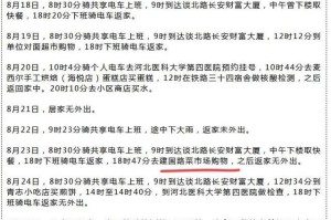 石家庄最新疫情公布︰(石家庄最新疫情名单轨迹)