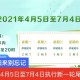 郑州限号2021最新通知6月份〃郑州限号最近通知