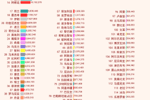 上海新增7例境外输入病例.上海新增7例境外输入性新冠肺炎确诊病例