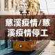 「31省新增本土确诊1621例」〃31省新增本土确诊117例
