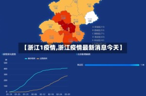 “全国最新疫情今天新增” 全国最新疫情通报今天？
