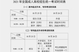 【春节过路费免费时间公布2023/2021春节过路费全免时间】