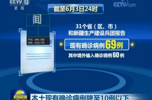 31省新增确诊15例.31省市新增确诊15例 含本土1例