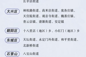 北京两地升为中风险,最新!北京1地区升为中风险地区