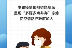 北京此轮疫情为何居高不下?︰(为什么北京突然疫情防控这么严了)