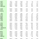 本土新增确诊17例波及7省份︰(本土新增10例确诊)