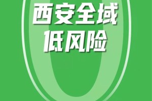 「全国中高风险区清零」〃全国中高风险地区再度清零 app