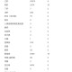 31省份本土零新增-31省本土零新增确诊