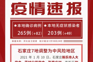【21日江苏疫情速报/21日江苏疫情速报最新】