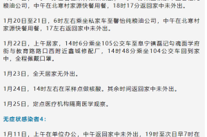 “黑龙江肺炎最新消息” 黑龙江肺炎病例详情？