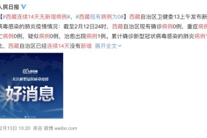 “31省新增16例确诊新疆13例” 31个省份新增确诊病例17例新疆？
