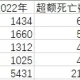 「深圳本土新增19例病例」〃深圳新增本土案例