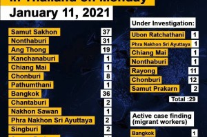 31省份新增37例本土确诊-31省份新增33例确诊其中本土19例
